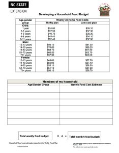 Developing a Household Food Budget Worksheet