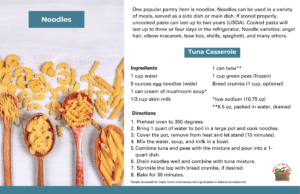 A variety of uncooked noodles in wooden spoons next to a tuna casserole recipe card.