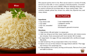 An image of cooked white rice garnished with parsley and a rice pudding recipe.