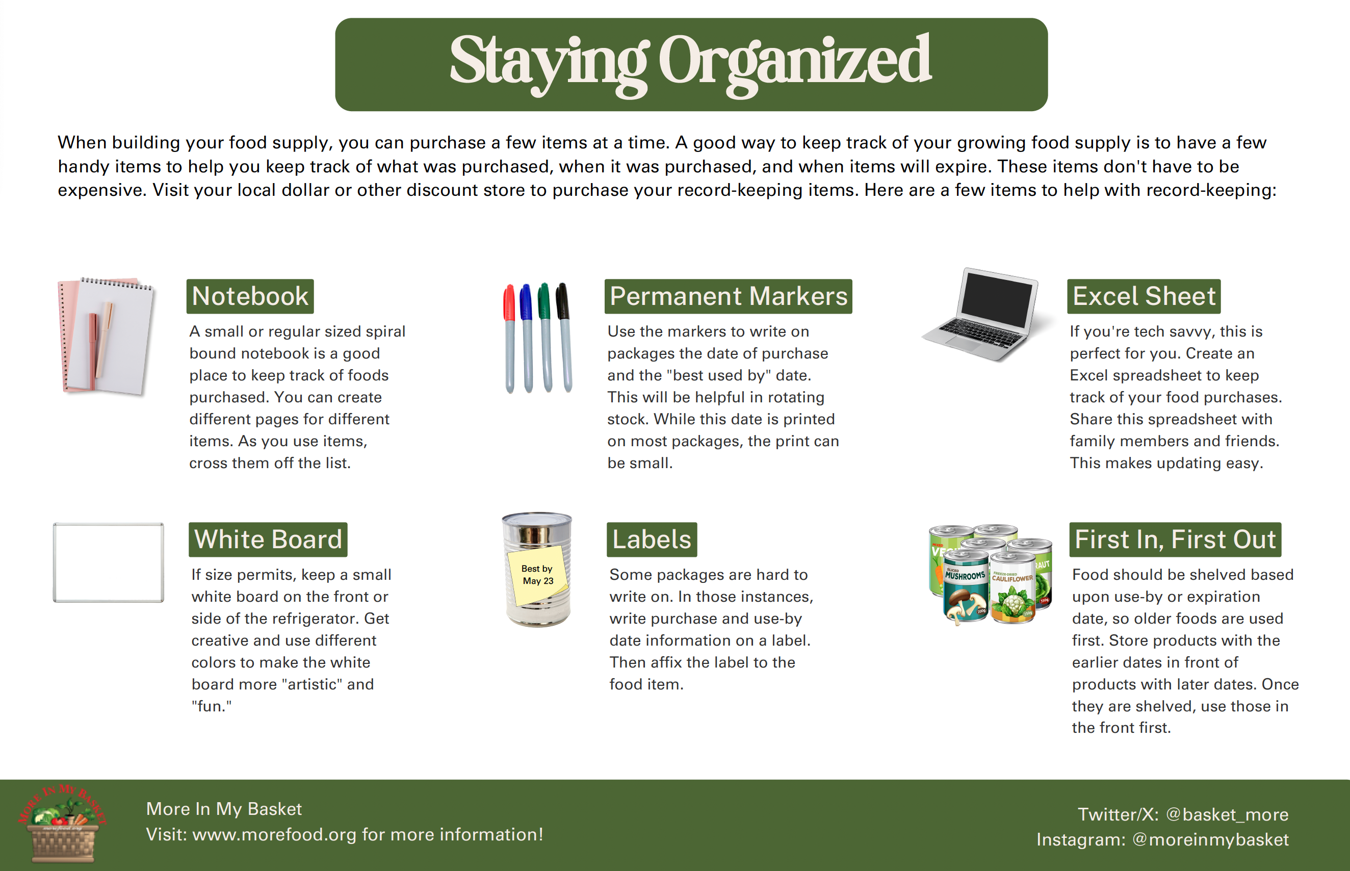 Water & Staying Organized Handout - English