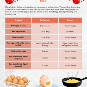 Holidays are Egg-Centric Handout