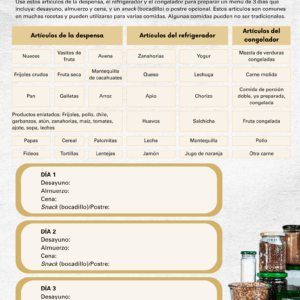 3-Day Menu Activity – Spanish