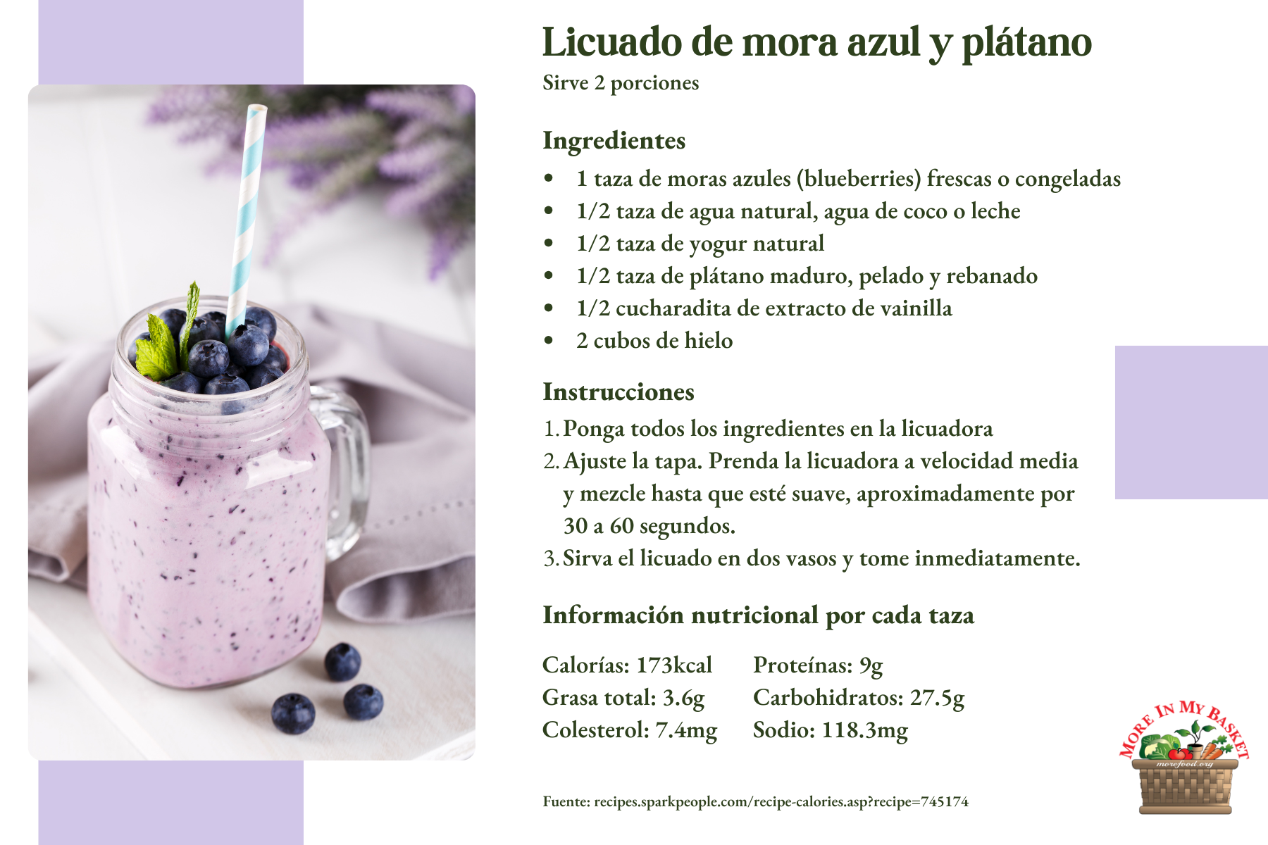 Recipe card for Blueberry Banana Smoothie with photo of the dish and instructions.