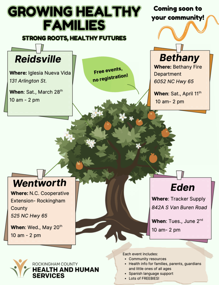 Flyer for "Growing Healthy Families" events in Reidsville, Bethany, Wentworth, and Eden by Rockingham County Health and Human Services.